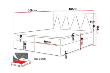Sängynrunko Midfeld 180x200 cm - Tummanvihreä - Huonekalut - Sänky - Sänkykehikot & sängynrungot