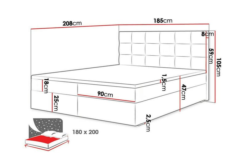 Sängynrunko Midfeld 180x200 cm - Tummanvihreä - Huonekalut - Sänky - Sänkykehikot & sängynrungot