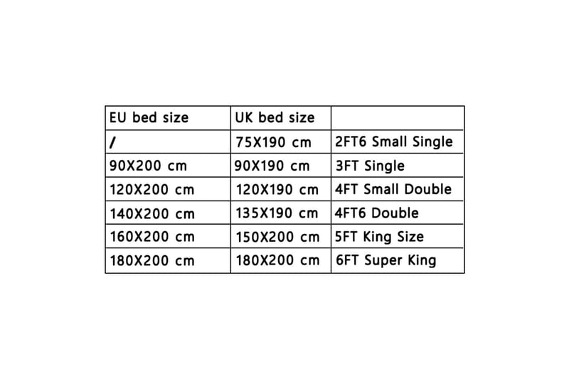 Sängynrunko musta metalli 90x200 cm - Musta - Huonekalut - Sänky - Sänkykehikot & sängynrungot