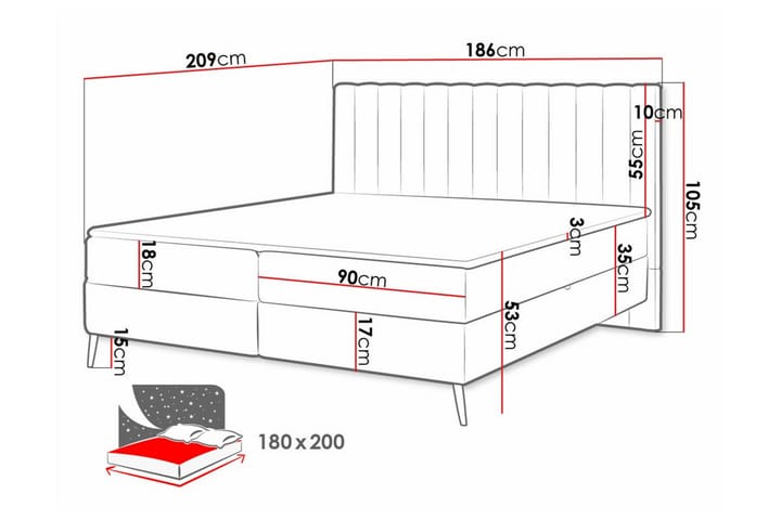 Sängynrunko Rathkeale 180x200 cm - Tummanvihreä - Sänkykehikot & sängynrungot