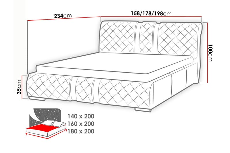 Sängynrunko Sororia 140x200 cm - Valkoinen - Huonekalut - Sänky - Sänkykehikot & sängynrungot