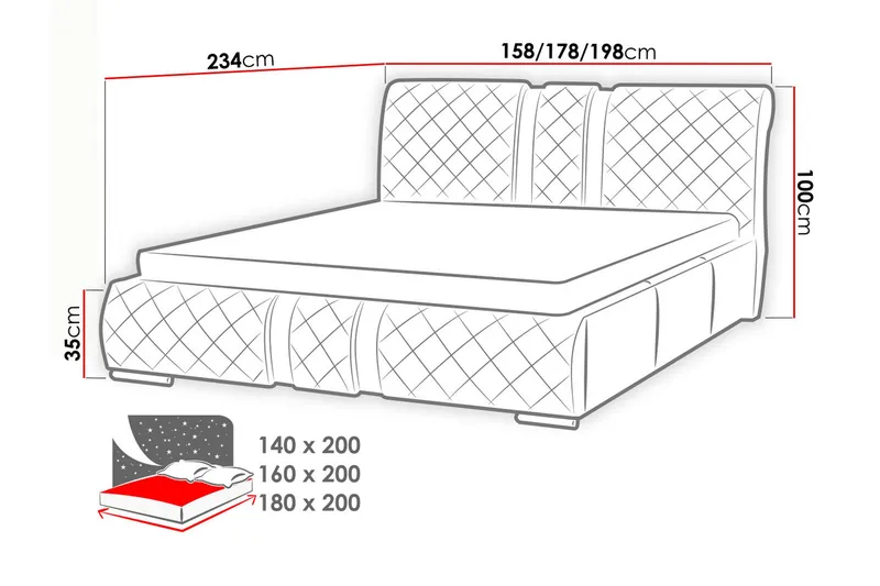 Sängynrunko Sororia 160x200 cm - Valkoinen - Huonekalut - Sänky - Sänkykehikot & sängynrungot