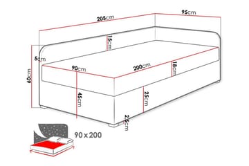 Sängynrunko Unona 90x200 cm - Vaaleanvihreä - Huonekalut - Sänky - Sänkykehikot & sängynrungot