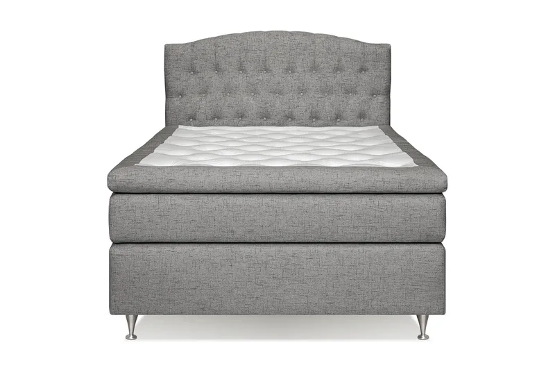 Sänkypaketti Abelie 140x200 Kova - Harmaa - Huonekalut - Sänky - Jenkkisängyt
