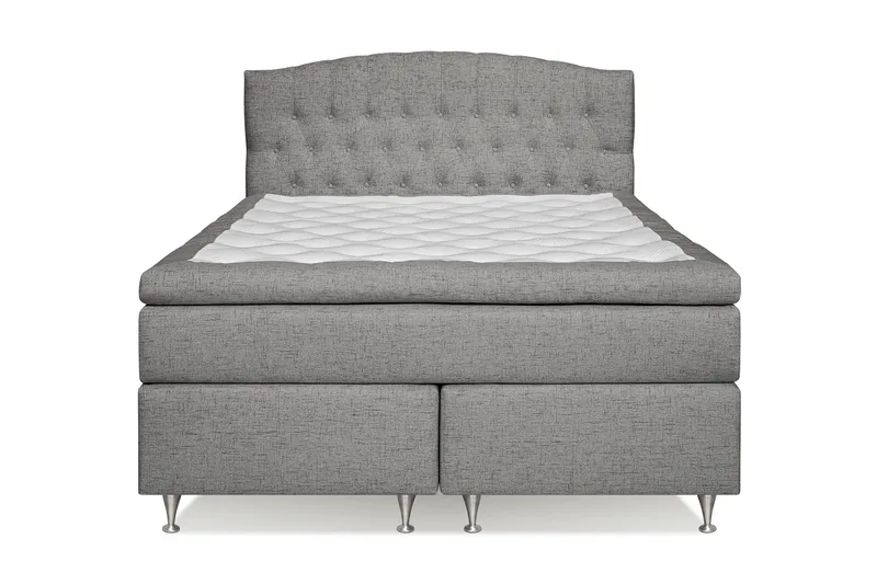 Sänkypaketti Abelie 160x200 Kova - Harmaa - Huonekalut - Sänky - Jenkkisängyt