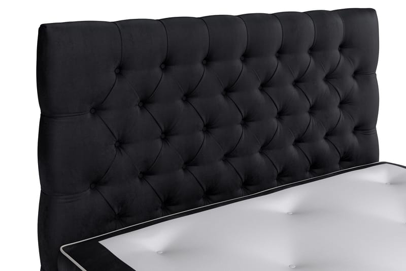 Sänkypaketti Celine 140x200 cm Sametti - Musta - Huonekalut - Sänky - Jenkkisängyt