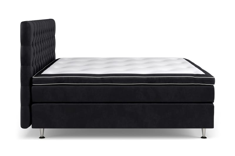 Sänkypaketti Celine 160x200 cm Sametti - Musta - Huonekalut - Sänky - Jenkkisängyt