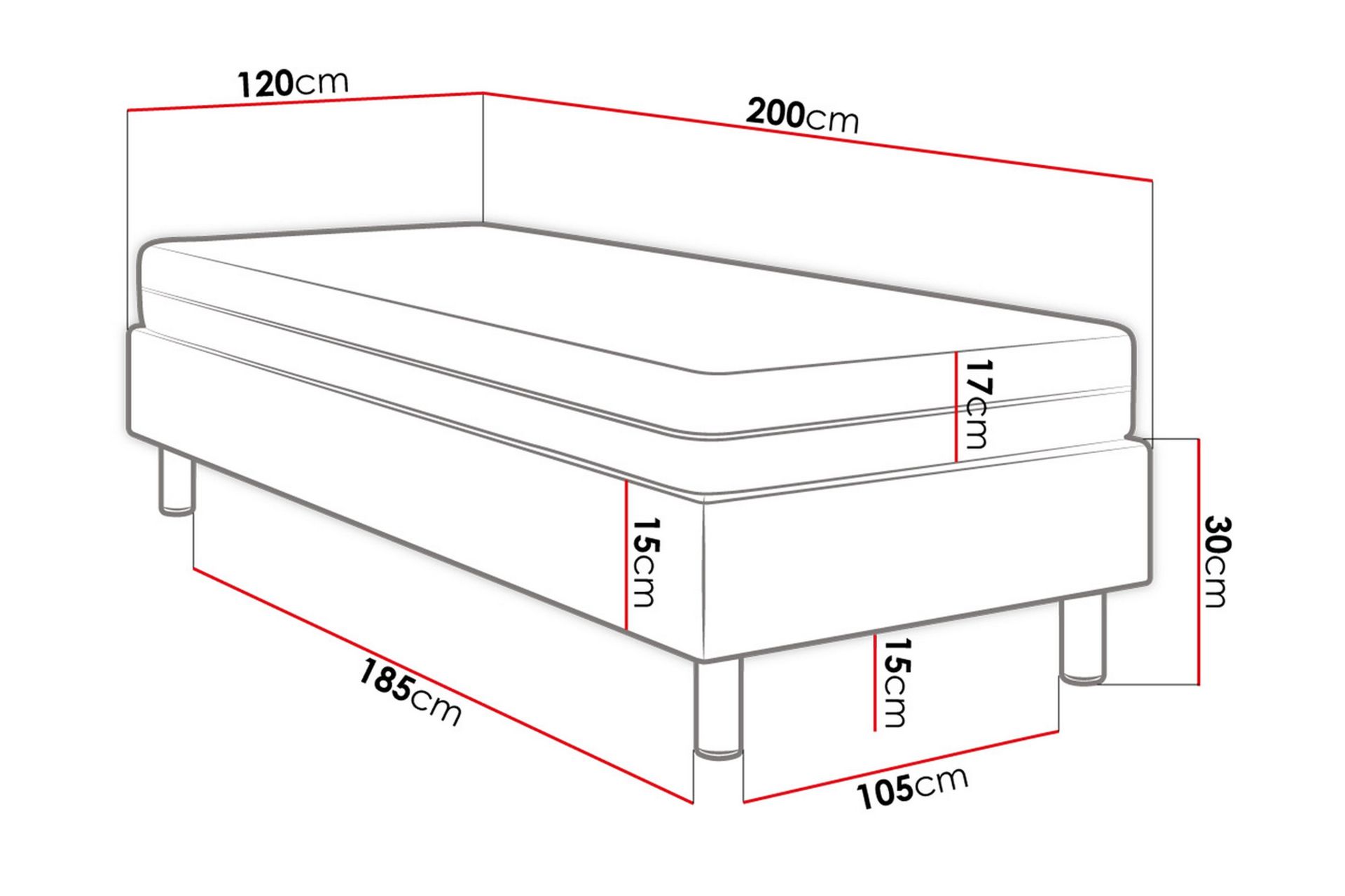Jenkkisänky Forenza 120x200 cm+Paneeli 40 cm - Vihreä - Huonekalut - Sänky - Sänkypaketti
