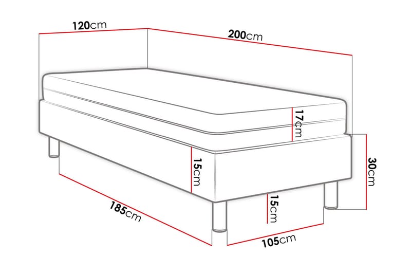 Jenkkisänky Forenza 120x200 cm+Paneeli 60 cm - Vihreä - Huonekalut - Sänky - Sänkypaketti