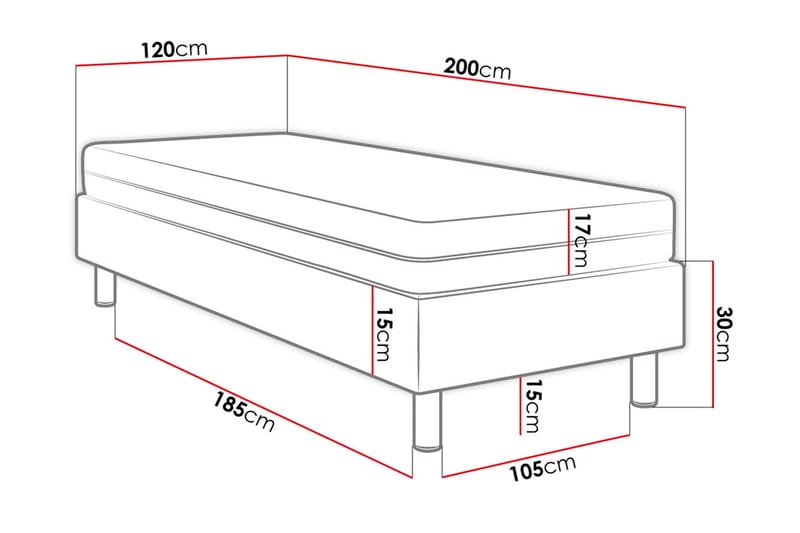 Jenkkisänky Forenza 120x200 cm+Paneeli 30 cm - Sininen - Sänkypaketti