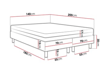 Jenkkisänky Forenza 140x200 cm+Paneeli 30 cm - Vihreä - Huonekalut - Sänky - Sänkykehikot & sängynrungot