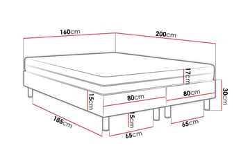 Jenkkisänky Forenza 160x200 cm+Paneeli 40 cm - Musta - Huonekalut - Sänky - Sänkypaketti
