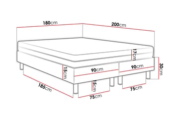 Jenkkisänky Forenza 180x200 cm+Paneeli 40 cm - Vihreä - Huonekalut - Sänky - Sänkypaketti