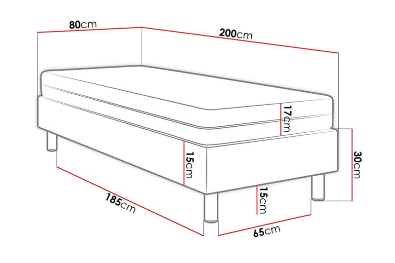 Jenkkisänky Forenza 80x200 cm+Paneeli 30 cm - Harmaa - Sänkypaketti