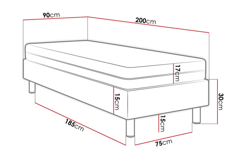 Jenkkisänky Forenza 90x200 cm+Paneeli 30 cm - Vihreä - Sänkypaketti