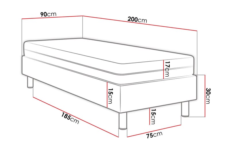 Jenkkisänky Forenza 90x200 cm+Paneeli 40 cm - Valkoinen - Huonekalut - Sänky - Sänkypaketti