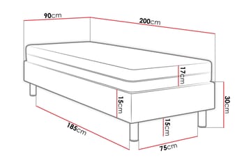 Jenkkisänky Forenza 90x200 cm+Paneeli 40 cm - Sininen - Huonekalut - Sänky - Sänkypaketti