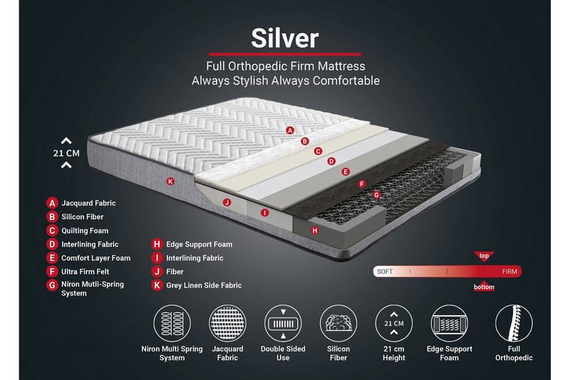 Jenkkisänky Zilarra 120x200 cm - Harmaa - Huonekalut - Sänky - Sänkypaketti