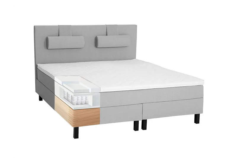 Sänkypaketti Lucky 150x200 Vaahto Sileä Sängynpääty - Harmaa - Huonekalut - Sänky - Jenkkisängyt