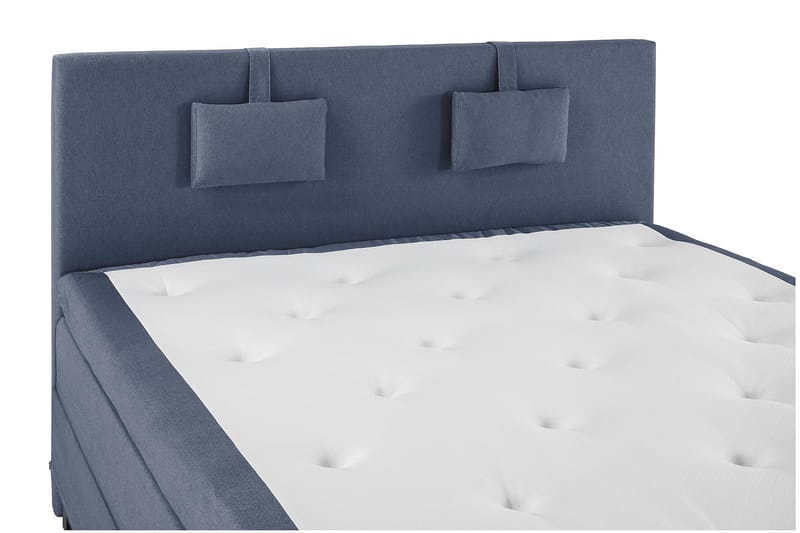 Sänkypaketti Lucky 160x200 Sileä Sängynpääty Tummansininen - Memory Niskatyyny Pieni - Huonekalut - Sänky - Jenkkisängyt