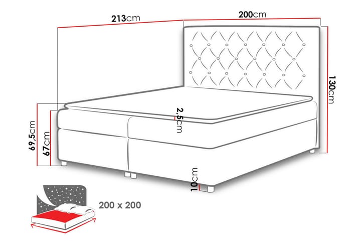 Sänkypaketti Milano 200x200 cm - Valkoinen - Sänkypaketti - Jenkkisängyt