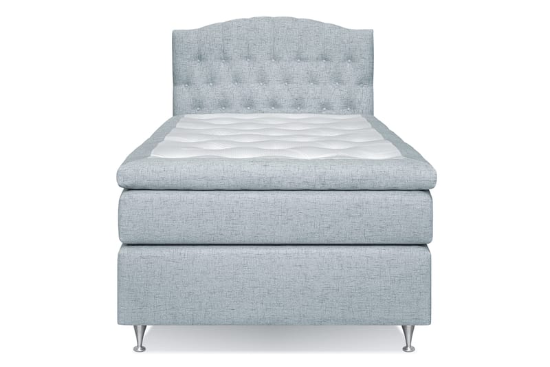 Sänkypaketti Abelie 120x200 Medium - Vaaleansininen - Huonekalut - Sänky - Jenkkisängyt