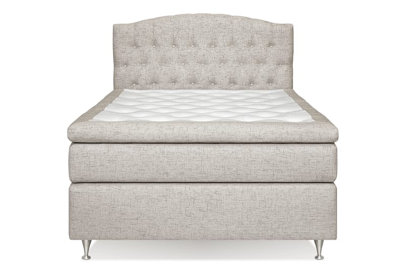 Sänkypaketti Abelie 140x200 Kova - Beige - Huonekalut - Sänky - Jenkkisängyt