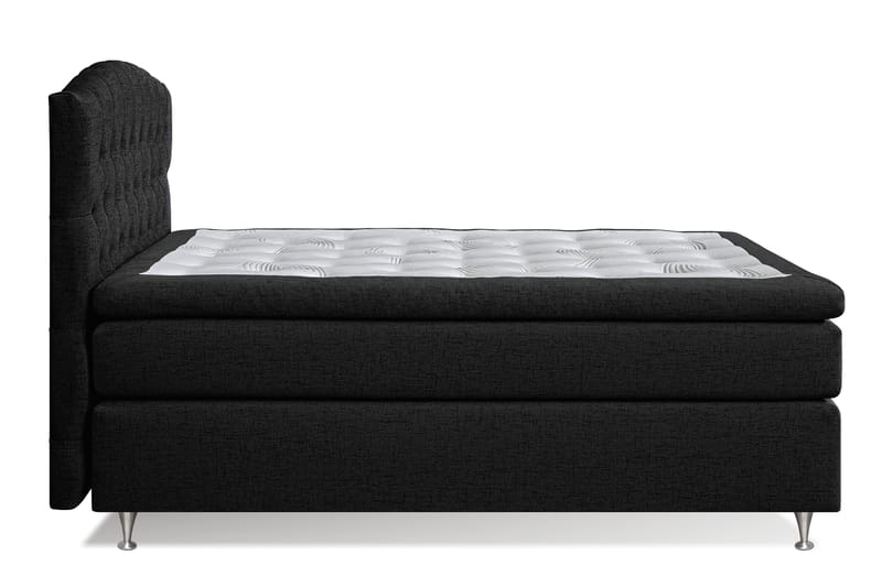 Sänkypaketti Abelie 140x200 Kova - Musta - Huonekalut - Sänky - Jenkkisängyt