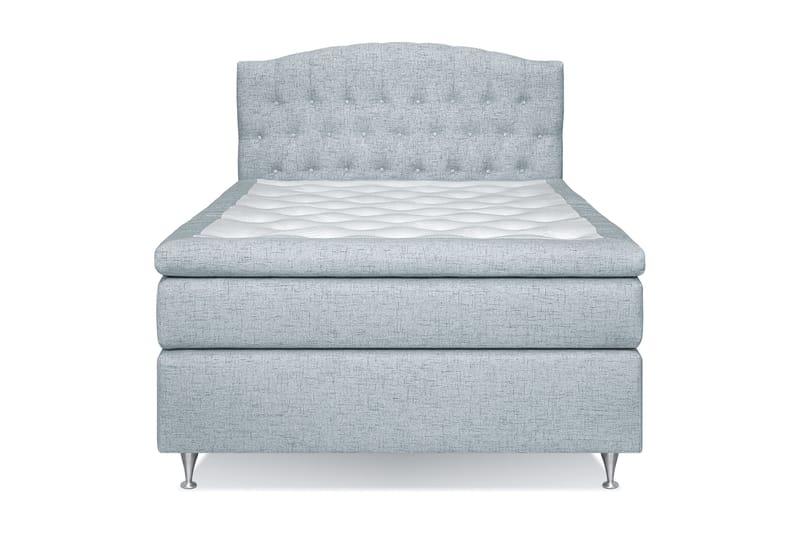 Sänkypaketti Abelie 140x200 Kova - Vaaleansininen - Huonekalut - Sänky - Jenkkisängyt