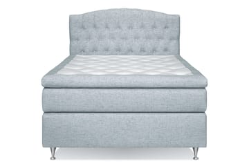 Sänkypaketti Abelie 140x200 Medium