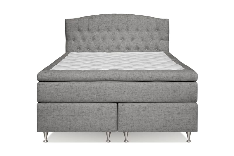 Sänkypaketti Abelie 160x200 Kova - Harmaa - Huonekalut - Sänky - Jenkkisängyt