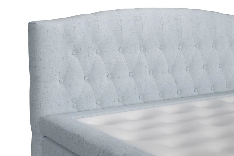 Sänkypaketti Abelie 160x200 Kova - Vaaleansininen - Huonekalut - Sänky - Jenkkisängyt