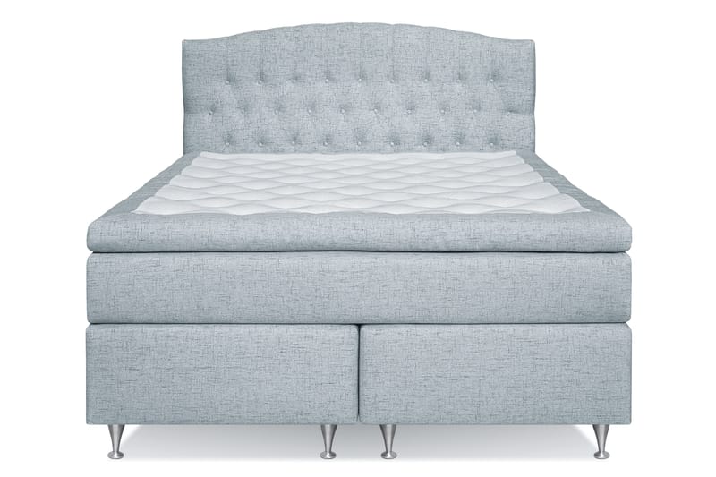 Sänkypaketti Abelie 160x200 Kova/Medium - Vaaleansininen - Huonekalut - Sänky - Jenkkisängyt