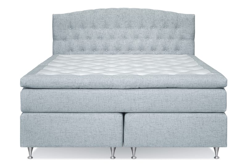 Sänkypaketti Abelie 180x200 Kova - Vaaleansininen - Huonekalut - Sänky - Jenkkisängyt