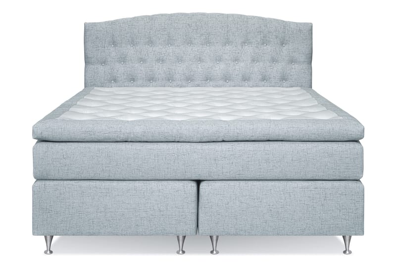 Sänkypaketti Abelie 180x200 Kova/Medium - Vaaleansininen - Huonekalut - Sänky - Jenkkisängyt