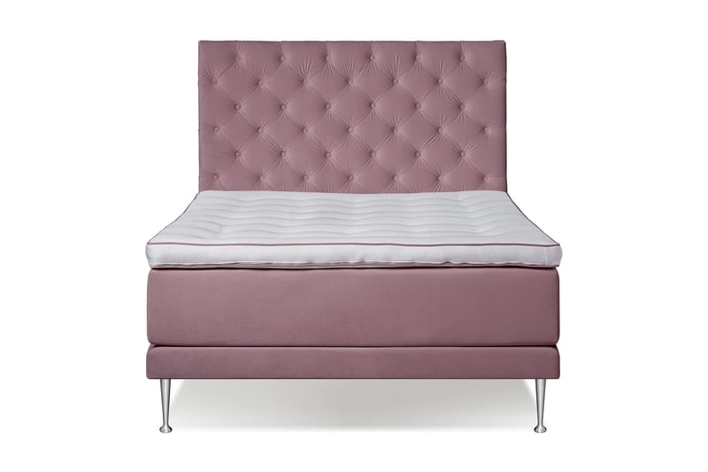 Sänkypaketti Kolina 140x200 - Kirsikka - Huonekalut - Sänky - Jenkkisängyt