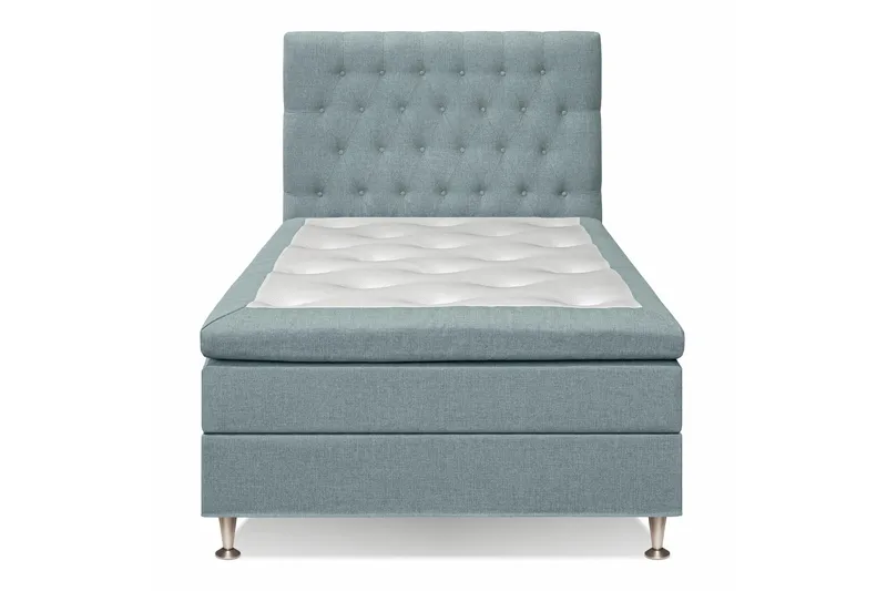 Sänkypaketti Meja 140x200 - Vaaleansininen - Huonekalut - Sänky - Jenkkisängyt