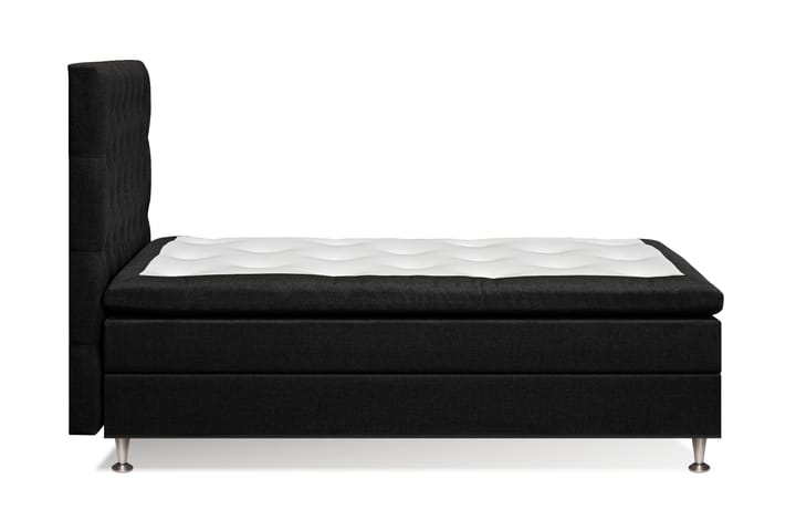 Sänkypaketti Sofia 140x200 cm - Musta - Jenkkisängyt - Sänkypaketti