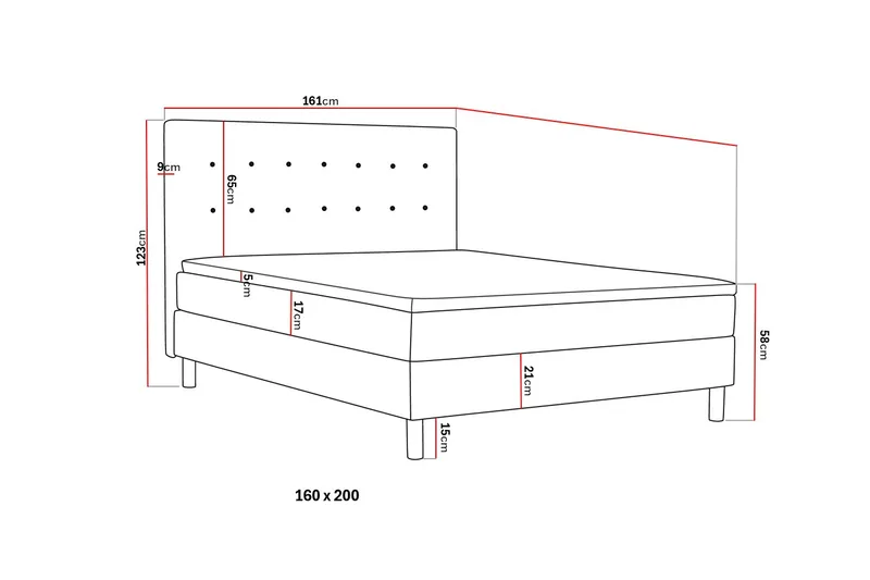 Täydellinen Sänkypaketti Dream 160x200 cm - Harmaa - Huonekalut - Sänky - Parisänky