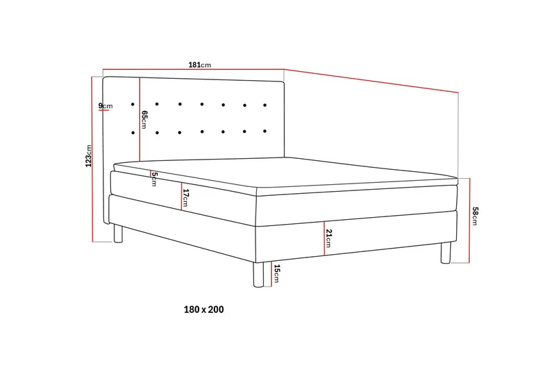 Täydellinen Sänkypaketti Dream 180x200 cm - Musta - Huonekalut - Sänky - Jenkkisängyt