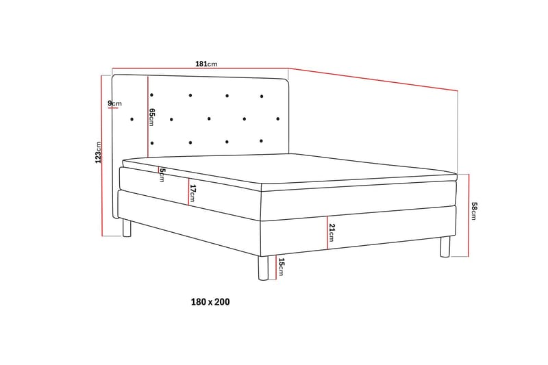 Täydellinen Sänkypaketti Dream 180x200 cm - Tummanharmaa - Huonekalut - Sänky - Jenkkisängyt
