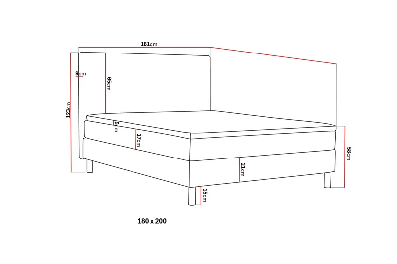 Täydellinen Sänkypaketti Dream 180x200 cm - Tummanharmaa - Huonekalut - Sänky - Jenkkisängyt