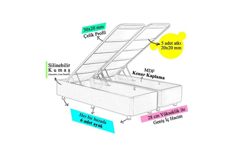 Yhden hengen sängyn runko Violetti Yksiö Violetti - 90 x 200 x 38 cm - Huonekalut - Sänky - Sänkykehikot & sängynrungot