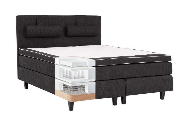 Jenkkisänky Longford 120x200 Kova Polyeetterivaahto - Musta - Huonekalut - Sänky - Jenkkisängyt