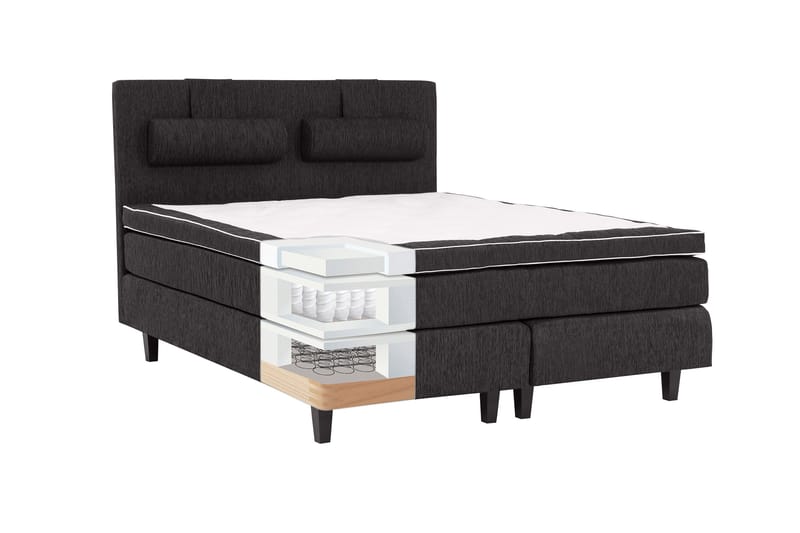 Jenkkisänky Longford 120x200 Kova Polyeetterivaahto - Musta - Huonekalut - Sänky - Jenkkisängyt