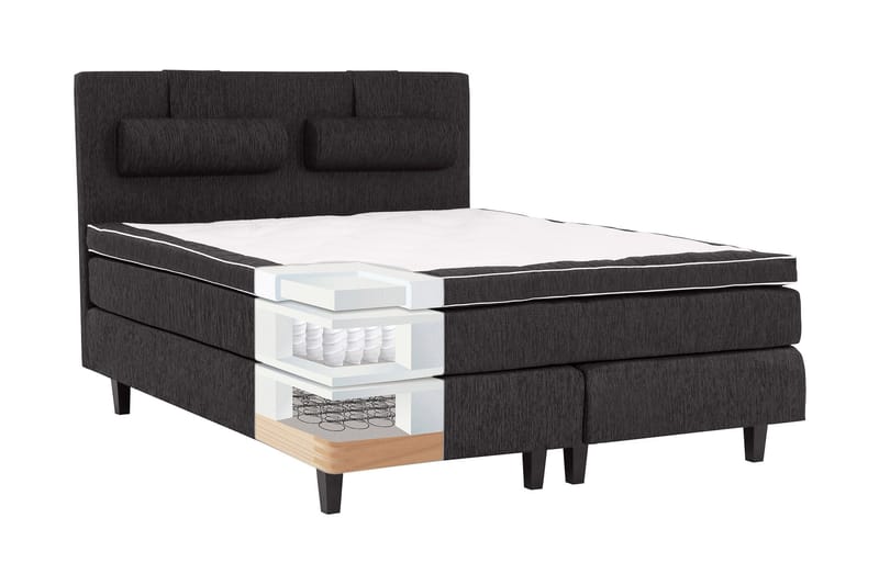 Jenkkisänky Longford 120x200 Kova Polyeetterivaahto - Musta - Huonekalut - Sänky - Yhden hengen sängyt