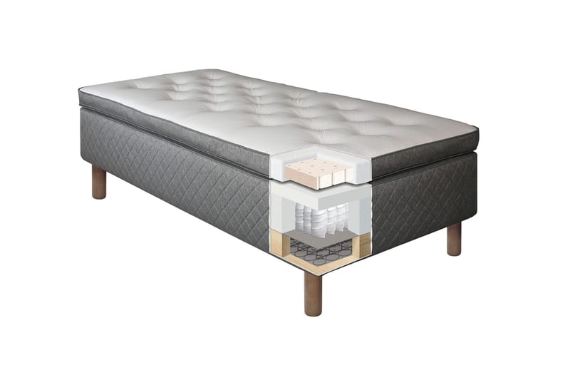 Runkosänky Kilmer 105x200 Keskikova Lateksi - Harmaa - Huonekalut - Sänky - Yhden hengen sängyt