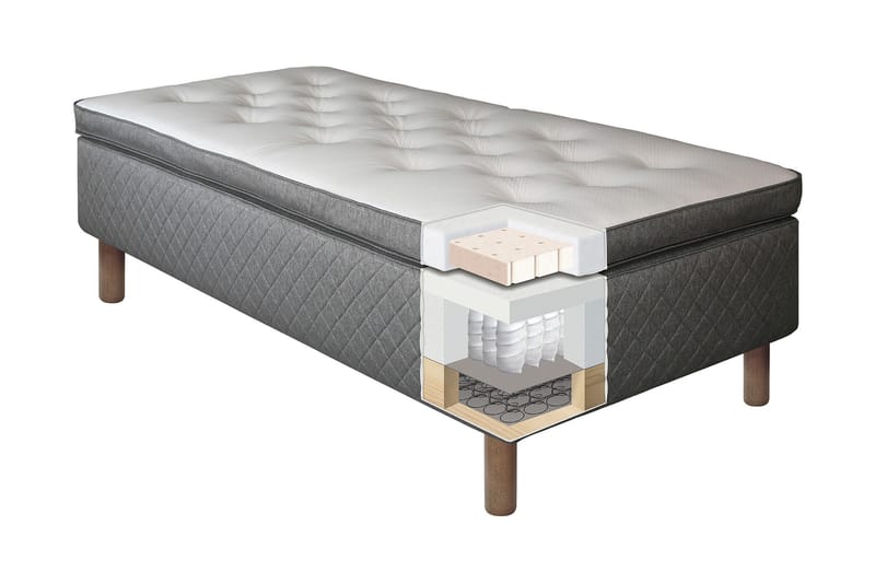 Runkosänky Kilmer 80x200 Memory - Harmaa - Huonekalut - Sänky - Yhden hengen sängyt