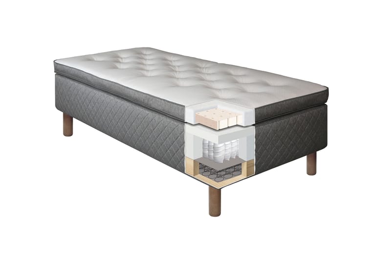 Runkosänky Kilmer 90x200 Lateksi - Harmaa - Huonekalut - Sänky - Yhden hengen sängyt