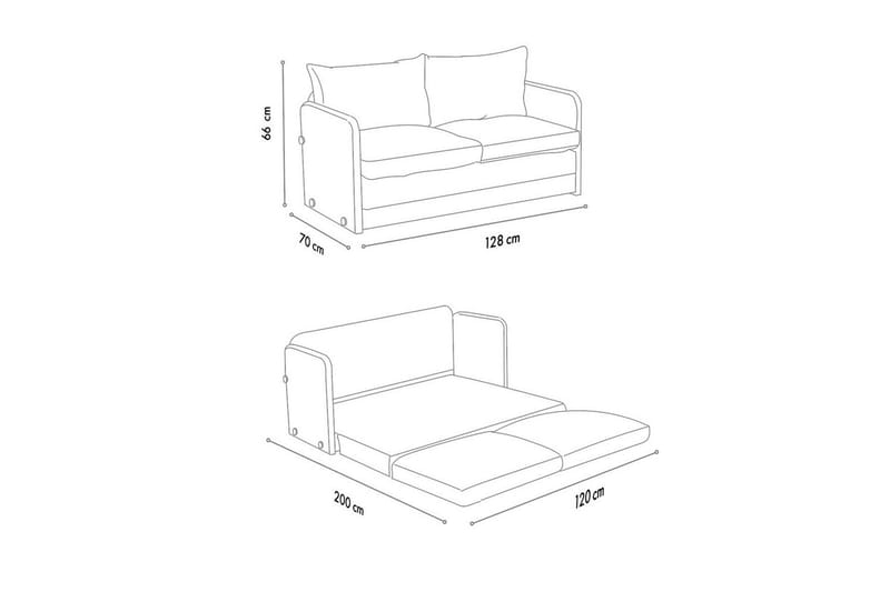 2-istuttava vuodesohva Rubby (128 x 70 x 66 cm) Petroli vihreä - Petroli vihreä - Huonekalut - Sohva - Vuodesohva